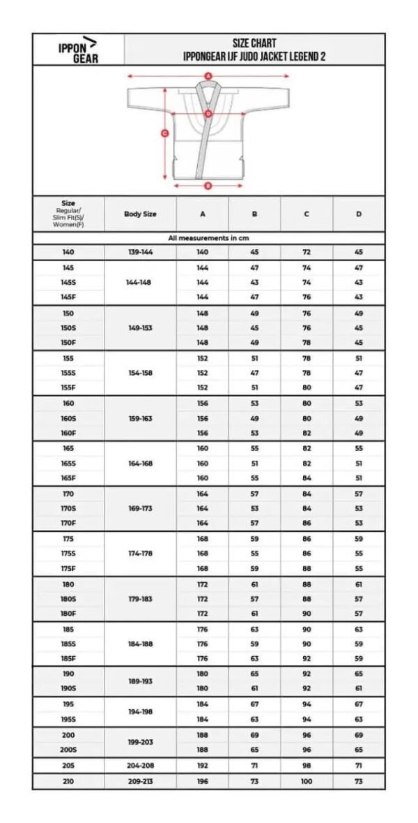 Ippon Gear Legend 2 IJF Judo Gi