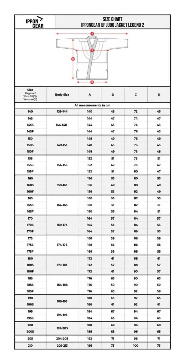 Ippon Gear Legend 2 IJF Judo Gi
