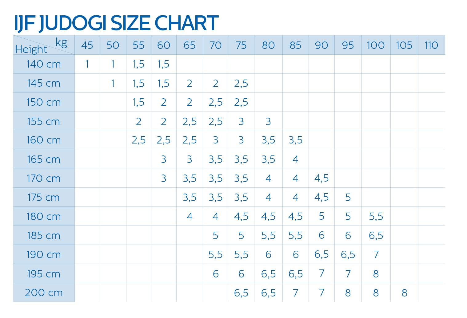 Daedo IJF Onaylı Judo Gi - Görsel 6