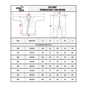 Ippon Gear Basic 2 Judo Gi - Görsel 13