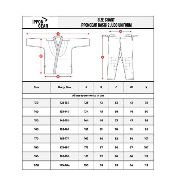Ippon Gear Basic 2 Judo Gi