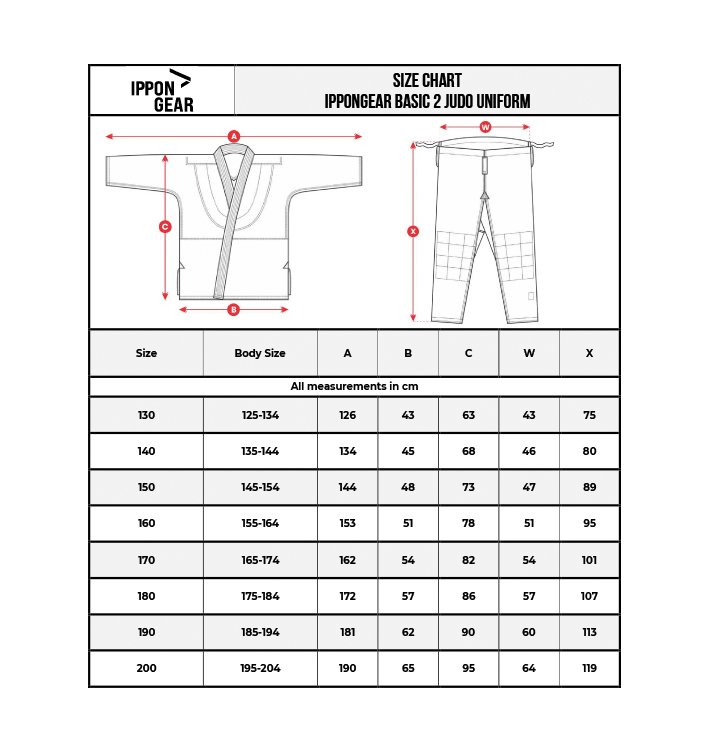 Ippon Gear Basic 2 Judo Gi - Görsel 13