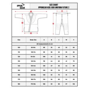 Ippon Gear Future 2 - Görsel 13