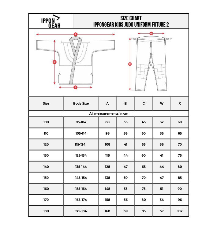 Ippon Gear Future 2 - Görsel 13